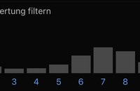 bros_statistiken.jpg