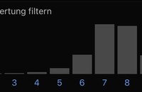 onward_statistiken.jpg