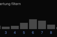strangeworld_statistiken.jpg